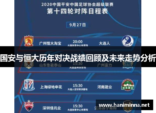 国安与恒大历年对决战绩回顾及未来走势分析
